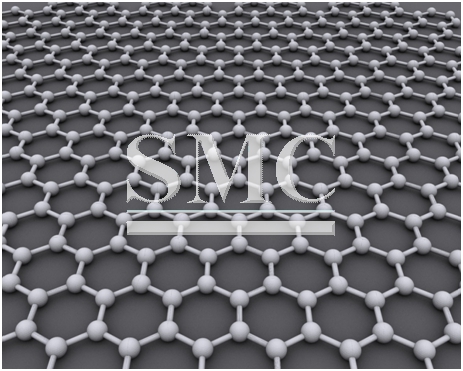 Want high-quality Graphene? Bake it in a microwave!