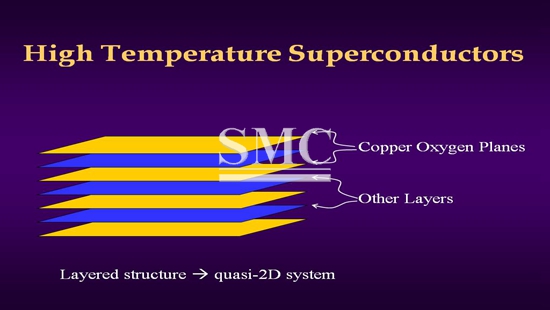 High – Temperature Superconductivity