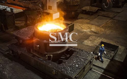 China’s Steel Industry Development