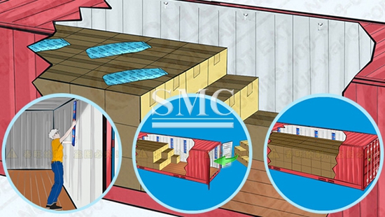 Why Does the Cargo Get Wet in Shipping Container? Decrypt the Invisible Water of the Container.