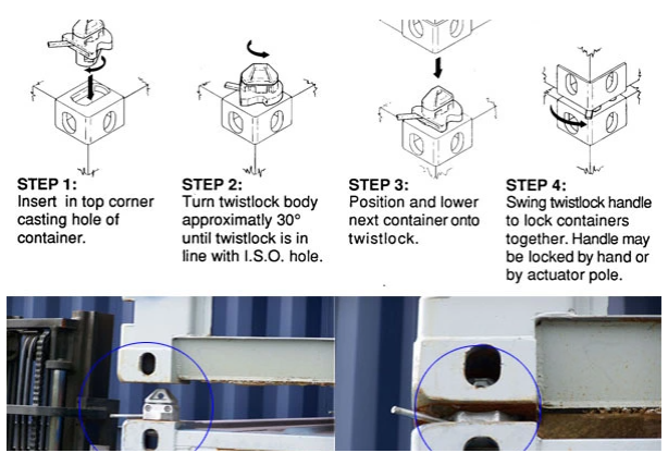 Container Twist Lock Price  Supplier & Manufacturer - Shanghai Metal  Corporation