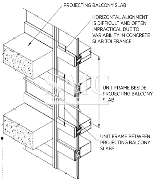 Unitized curtain walls and their limitations