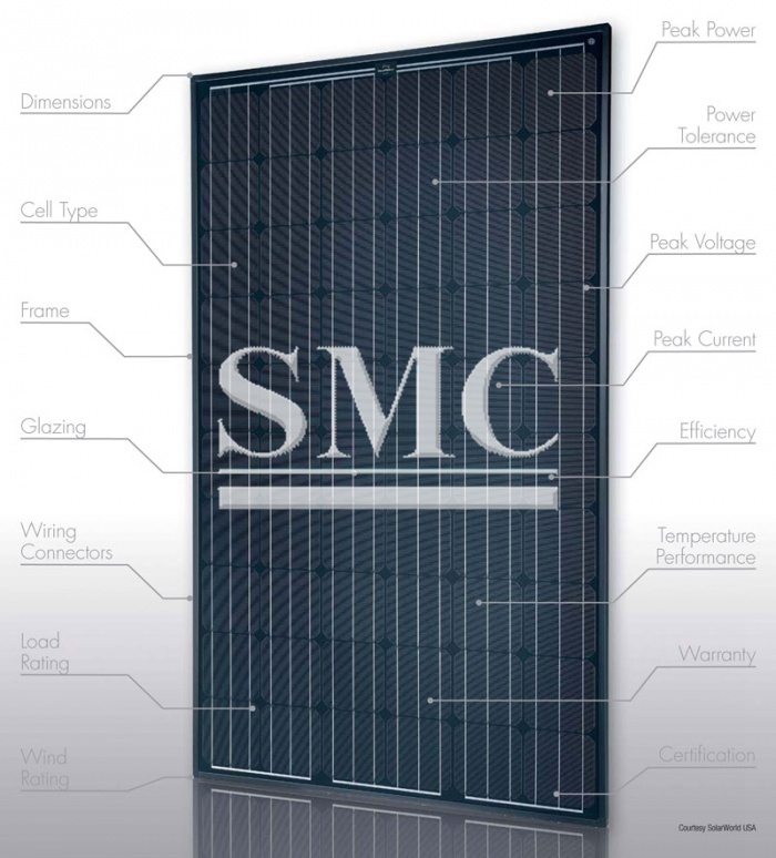 What is solar electricity and how does it work?