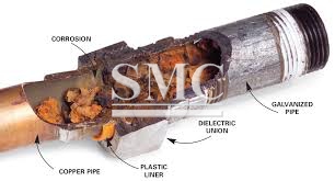 Corrosion protection properties of silane pre-treated powder coated galvanized steel