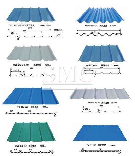 Rib Type Roof