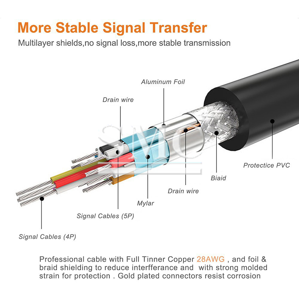 ALPETLAMINATION FOIL Price Supplier & Manufacturer Shanghai Metal