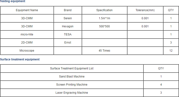 technical equipment